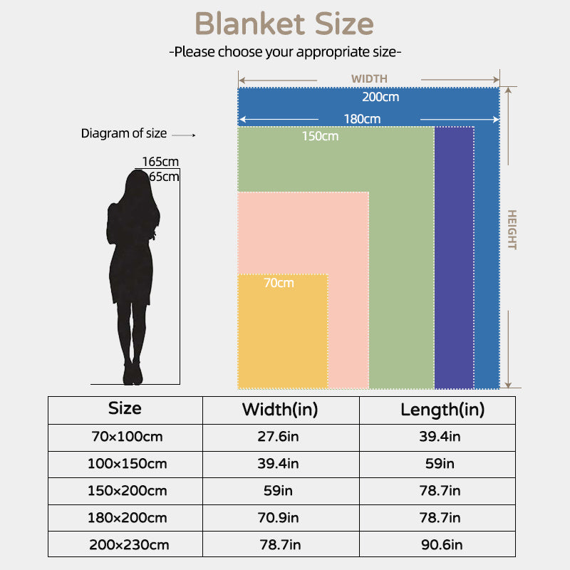 Thick Reversible Sherpa Fleece Blanket - view 4