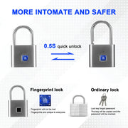 Smart Fingerprint Lock Biometric Fingerprint Door Lock Keyless Security Protection Padlock for Baggage Case