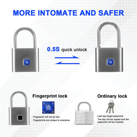 Smart Fingerprint Lock Biometric Fingerprint Door Lock Keyless Security Protection Padlock for Baggage Case