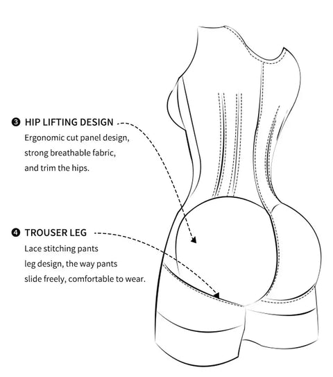 Body Shaper Shapewear Women Bodysuit Colombian Fajas 9-bone High Compression Girdle Double Tummy Control,Open Crotch with Zipper