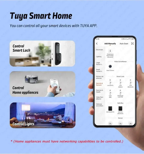 US.EU Electronic Fingerprint Biometric Frosted Panel Digital Smart Door Lock WiFi TUYA or TTLock APP Password IC Card Security