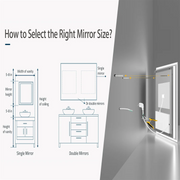 LUVODI 28x36 inch Illuminate Bathroom Mirror with Light Backlit Dimmable Defog Wall-mounted Bath Mirror