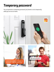 US.EU Electronic Fingerprint Biometric Frosted Panel Digital Smart Door Lock WiFi TUYA or TTLock APP Password IC Card Security