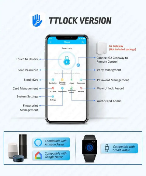 US.EU Electronic Fingerprint Biometric Frosted Panel Digital Smart Door Lock WiFi TUYA or TTLock APP Password IC Card Security