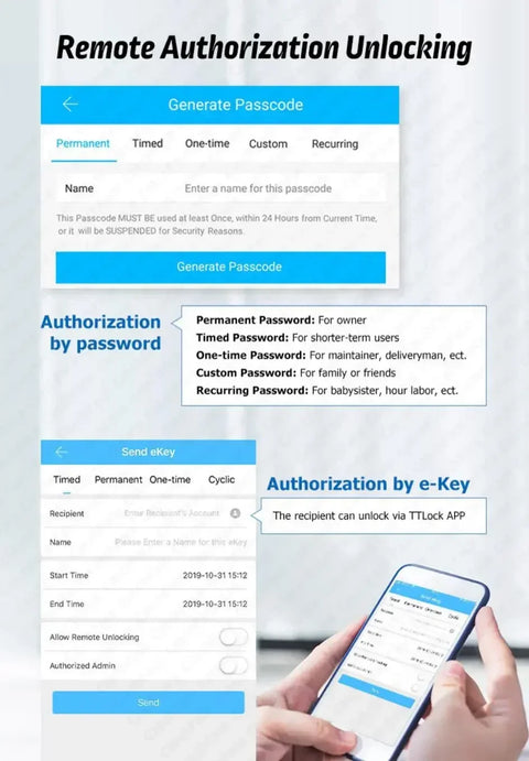 US.EU Electronic Fingerprint Biometric Frosted Panel Digital Smart Door Lock WiFi TUYA or TTLock APP Password IC Card Security