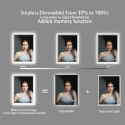 LUVODI 28x36 inch Illuminate Bathroom Mirror with Light Backlit Dimmable Defog Wall-mounted Bath Mirror