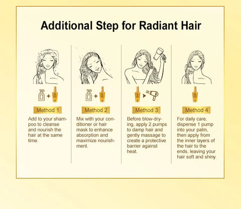 PURC Morocco Argan Oil Nourishing Hair Oil Smoothing Shine Soft Hair Serum Repair Damaged Frizz Dry Hair Treatment Hair Care