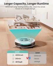 Lefant M320 Robot Vacuum Cleaner with Mop, 6000Pa Powerful Suction, Visible Dustbin, Carpet Detection, Alexa Voice Control