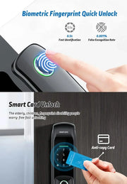 US.EU Electronic Fingerprint Biometric Frosted Panel Digital Smart Door Lock WiFi TUYA or TTLock APP Password IC Card Security