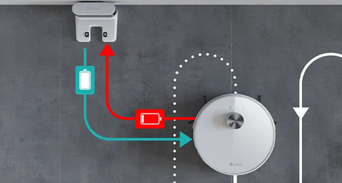 LEFANT M1 Robot Vacuum Cleaner with Multi-Floor Mapping, 4000Pa, 4000 mAh Battery, LDS Navigation,APP/Alexa,smart Home appliance