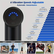 Mini Fascia Massage Gun Electric Massager Body Relaxation Belt 4 Replaceable Heads Fitness Equipment Fascia Gun